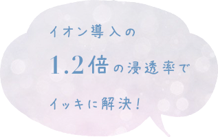 イオン導入の1.2倍の浸透率でイッキに解決！